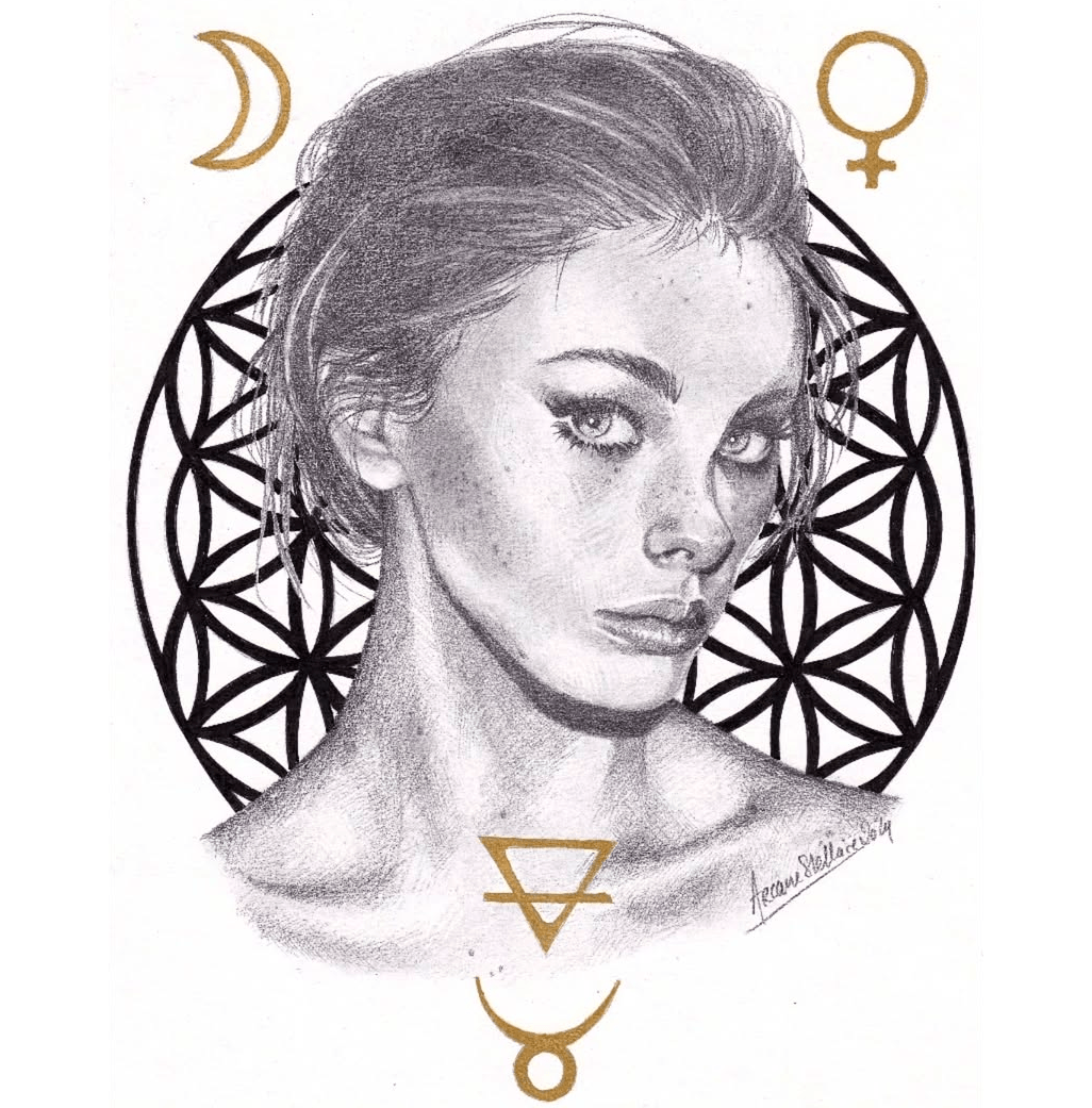 Portrait Énergétique